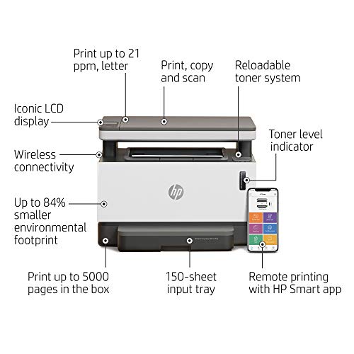 HP Neverstop All-in-One Laser Printer 1202w | Wireless Laser with Cartridge-Free Monochrome-Toner-Tank (5HG92A) with-Toner Reload-Kit