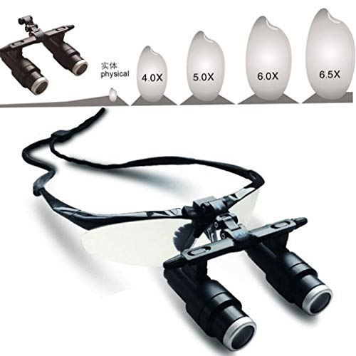 BoNew 4.0 420MM Magnifying Glasses