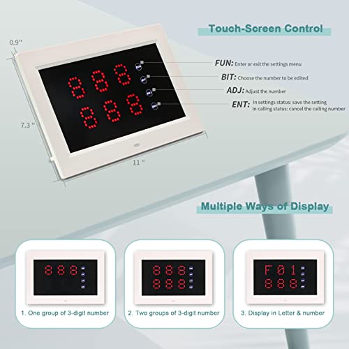 WNKRUN Restaurant Pager System with 1 Display Screens/15 Call Buttons/2 Watch Pagers