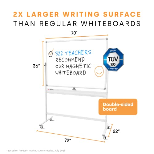 Magnetic Mobile Whiteboard 70” x 36” - Double-Sided, Height-Adjustable - 4 Free Accessories (A1 Flipchart & Holders/Eraser/Clock) - 2X More Stain-Resistant, No Ghosting | White Frame