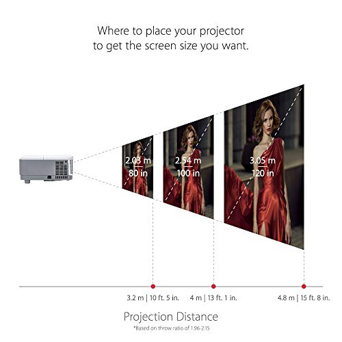 ViewSonic 3600 Lumens SVGA High Brightness Projector for Home and Office with HDMI Vertical Keystone and 1080p Support (PA503S)