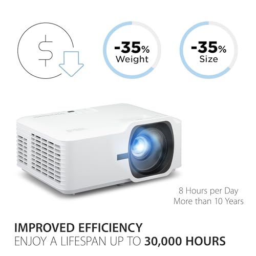 ViewSonic LS740HD 5000 Lumens 1080p Laser Projector with Optical Zoom