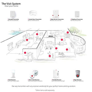 Bellman & Symfon Pager Receiver for The Visit Home Alerting System - Vibration Notification - Wireless Smart Home