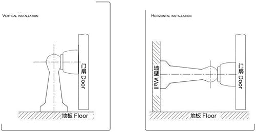 European Style Villa Copper Doorstop Furniture Door Hardware Anti-Collision Bathroom Door Stopper (Color: C)