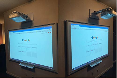 77" Interactive whiteboard with Projector Bundle for Classroom (Plug and Play)