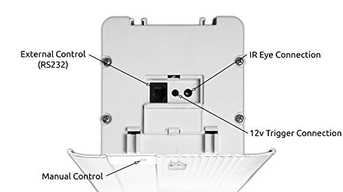 SIE-169135 Silver Ticket 16:9 4K Ultra HD Ready HDTV In-Ceiling Electric Projector Screen (16:9, 135", White Material)