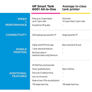 HP Smart-Tank 6001 Wireless Cartridge-Free All-in-One Printer (2H0B9A)