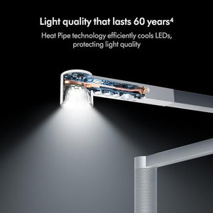 Dyson Solarcycle Morph™ Desk Light CD06