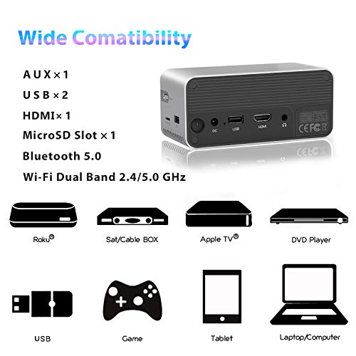 Pocket Pico HD Smart Projector by ERISAN, Wi-Fi Bluetooth, 300 ANSI Lumen, Battery Powered Mini Portable Video Beam, Auto Keystone Mechanical Focus, HiFi Stereo, 100 Inch for Watching Anywhere