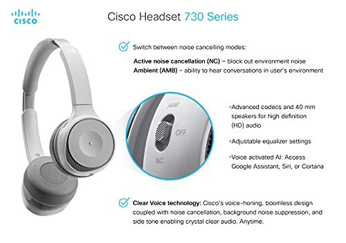 Cisco Wireless Dual On-Ear Bluetooth Headset Bundle