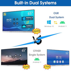 Biling 65 PRO Smart Board with Dual System, 4K UHD Touchscreen, 20 Points Touch - Office Home Classroom