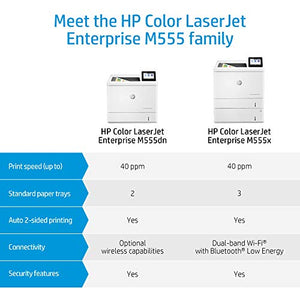HP Color LaserJet Enterprise M555dn Duplex Printer (7ZU78A)