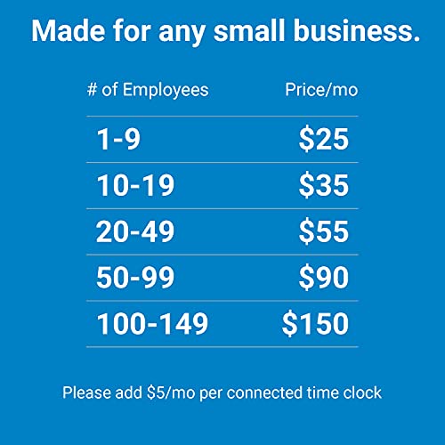 Amano MTX-30F Fingerprint Time Clock for Hosted Time Guardian Software