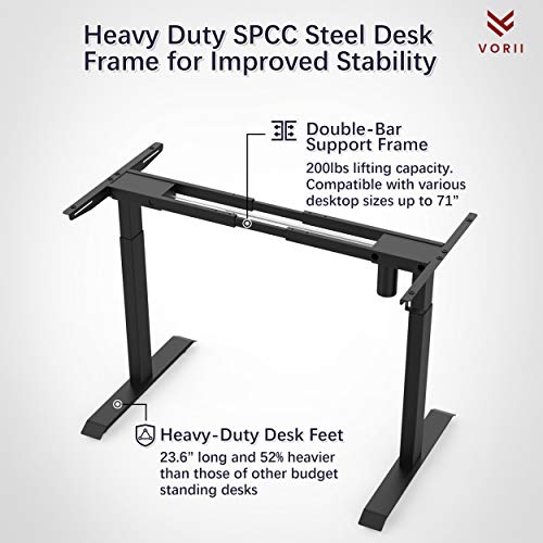 VORII Electric Standing Desk with Cable Management