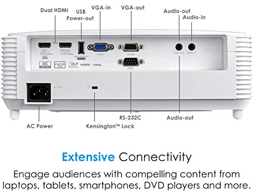 Optoma EH412ST Short Throw 1080P HDR Professional Projector | Super Bright 4000 Lumens | Business Presentations, Classrooms, or Meeting Rooms | 15,000 hour lamp life | Speaker Built In | Portable Size