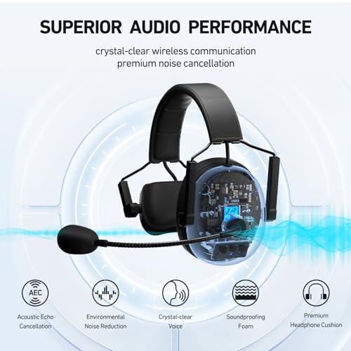 Came-TV Kuminik8 Wireless Intercom Headsets - Full Duplex 5 Person 1500ft Team Communication