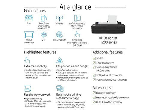 Hewlett Packard DesignJet T250 Large Format Compact Wireless Plotter Printer - 24", with Mobile Printing (5HB06A) + Surge Protector + Cable Ties + Ethernet Cable + Cleaning Kit
