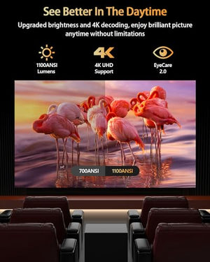 CAIWEI Smart 4K Projector 1100 ANSI Daytime Viewing, WIFI6 Bluetooth, 300-Inch Display, 5G Home Theater, Wireless Streaming