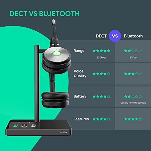 Yealink Wireless DECT Headset Teams Zoom Certified - WH62 for 3rd-Party Phone