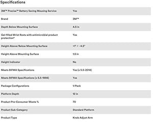 MMMAKT65LE - No-Tool Required Keyboard Platform