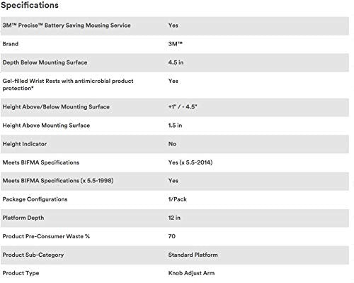 MMMAKT65LE - No-Tool Required Keyboard Platform