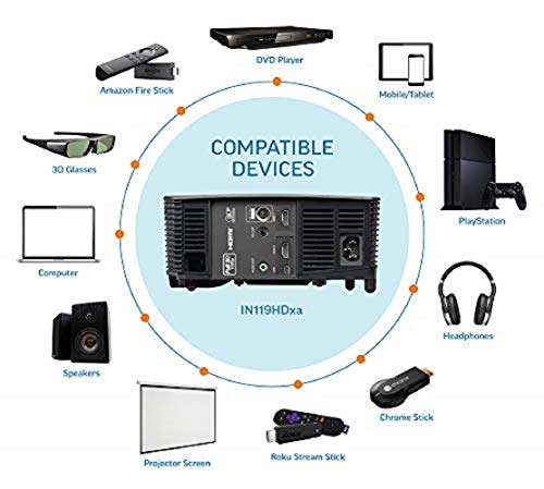 InFocus IN119HDXA Projector