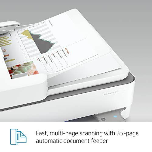 HP ENVY Pro 6455 Wireless All-in-One Printer, Mobile Print, Scan & Copy, Auto Document Feeder, Works with Alexa (5SE45A)