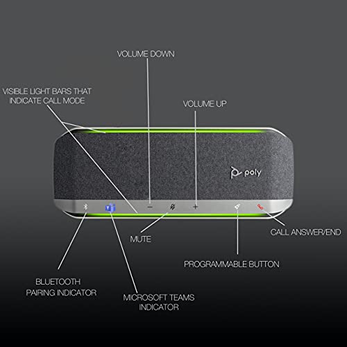 Global Teck Worldwide Poly Sync 40 Teams Speakerphone - Smart Conferencing Speaker