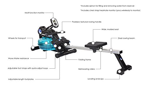 Stamina 'New and Improved' Elite WAVE Water Rower - Rowing Machine 1450 w/Heart Rate Sensor for Customized Workouts