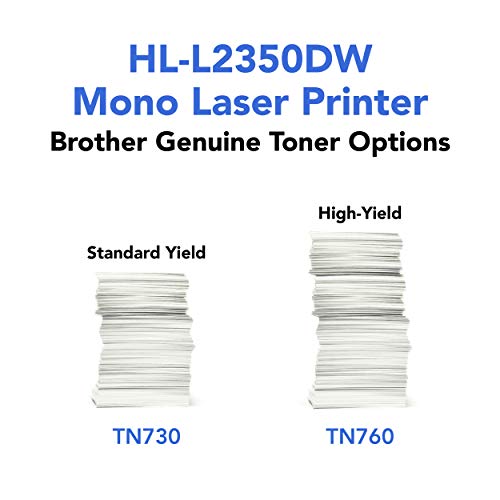 Brother Compact Monochrome Laser Printer, HL-L2350DW, Wireless Printing, Duplex Two-Sided Printing, Amazon Dash Replenishment Enabled