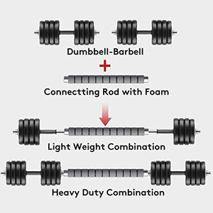 RUNWE Adjustable Dumbbells Set , Weights Dumbbells Barbell Weight Free Weight Set 40/60/80/100 lbs Exercise Fitness Weight Sets , Workout Strength Training with Connecting Rod for Home Gym Office 