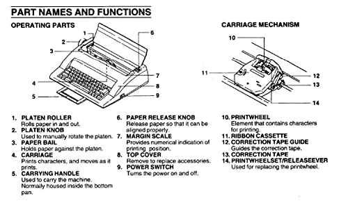 Nakajima WPT-150 Electronic Typewriter