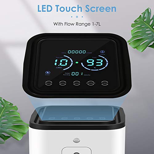 KJR-11MW 7 Levels Аdjustable OO-Machine with LED Screen Ideal Products for Household Use