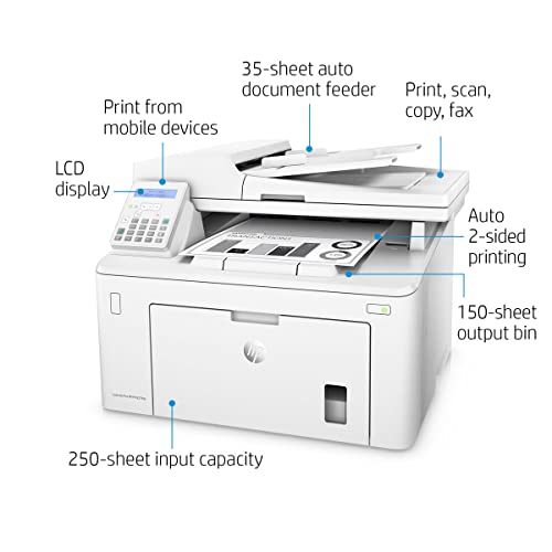 HP LaserJet Pro MFP M227fdnC All-In-One NFC Ethernet Monochrome Laser Printer, White- Print Scan Copy Fax - 2.7" LCD, 30 ppm, 1200 x 1200 dpi, Auto Duplex Printing, 35-sheet ADF, Cbmou External Webcam