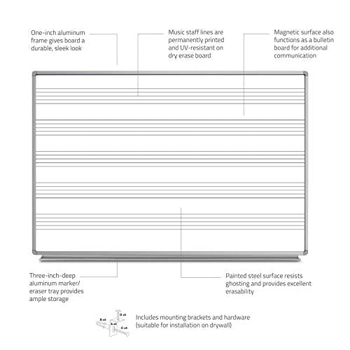 Offex 72"W x 48"H Wall-Mount Magnetic Music Notation Whiteboard for Home, School, Classroom
