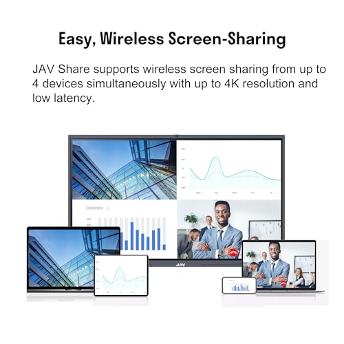 JAV Smart Board, 65'' 4K UHD Interactive Touch Screen Smart Whiteboard
