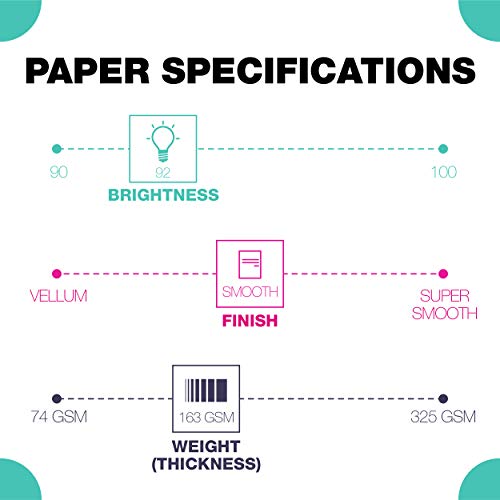Springhill White 8.5” x 11” Cardstock Paper, 90lb, 163gsm, 2,000 Sheets (8 Reams) – Premium Lightweight Cardstock, Printer Paper with Smooth Finish for Greeting Cards, Flyers, Scrapbooking – 015101C