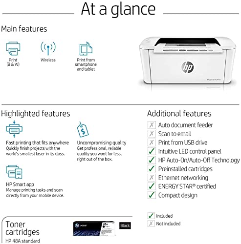 HP Laserjet Pro M15w Wireless Laser Printer, Compatible with Alexa, LED Control Panel, auto-on/auto-Off Technology, Ahaghug Printer Cable