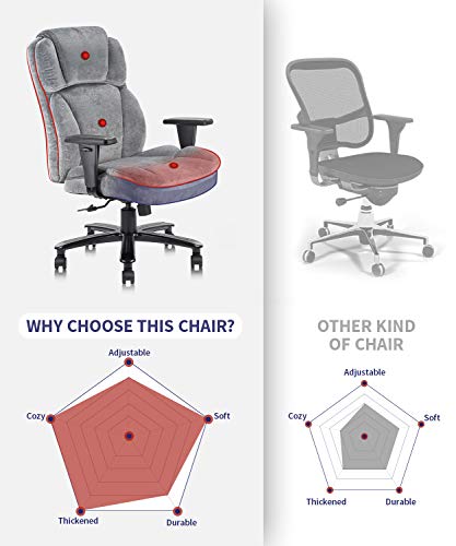 CLATINA Ergonomic Big and Tall Executive Office Chair with Upholstered Swivel 400lbs High Capacity Adjustable Height Thick Padding Headrest and Armrest for Home