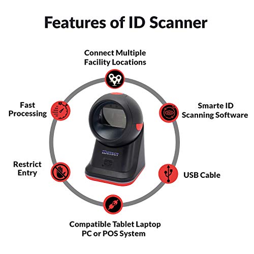 IDetect.net ID Scanner Machine | Data Reader & Collector | Age Verification, Driver License Smart Checker Scan | Data-sync Software | Ideal for Tablets, Laptop, PC & POS Systems