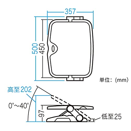 Soft Feet Cushion Support Foot Rest Under Desk Feet Stool