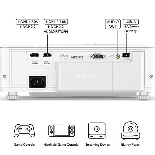 BenQ TK700STi 4K HDR Gaming Projector | Low Input Lag | 3000lm | 100” at 6.5 ft | PS5, Xbox Series X Compatible