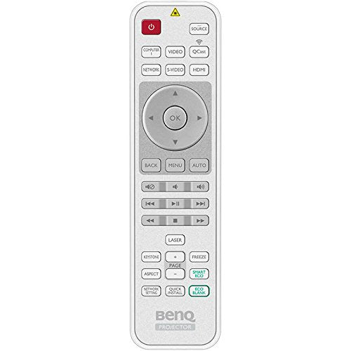 BenQ MW705 4,000 ANSI Lumen  3D DLP Projector