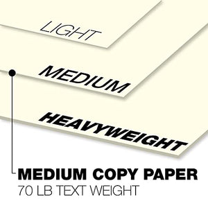 Springhill 8.5” x 11” Cream Copy Paper, 28lb Bond/70lb Text, 104gsm, 4,000 Sheets (8 Reams) – Colored Printer Paper with Smooth Finish – Versatile and Flexible Computer Paper – 024070C