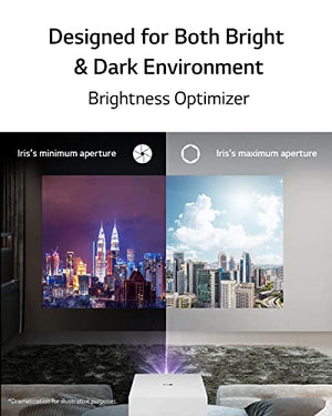 LG Electronics 4K UHD Smart Dual Laser CineBeam Projector