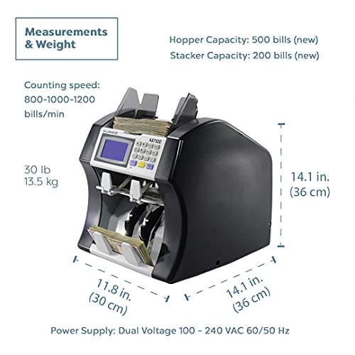 AB7500 by AccuBANKER Dual Pocket Mixed Bill Value Counter- Mixed Denomination, Multi Currency, Value Counter & Sorter. Bank Grade Money Counter & Counterfeit Detector Machine. Up to 1200 bills per min