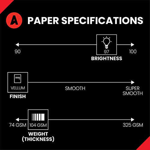 Accent Opaque White Printer Paper, 11” x 17” 28lb Bond/70lb Text Copy Paper – 4,000 Sheets (10 Reams) – Premium Computer Paper with Textured Vellum Finish – 97 Bright, 104gsm – 109512C