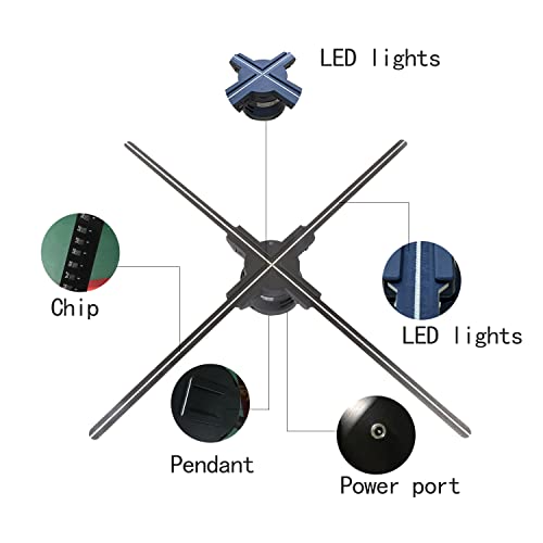 Missyou 3D Hologram Fan 27.5 Inch with Remote, Bluetooth, and 700 Video Library