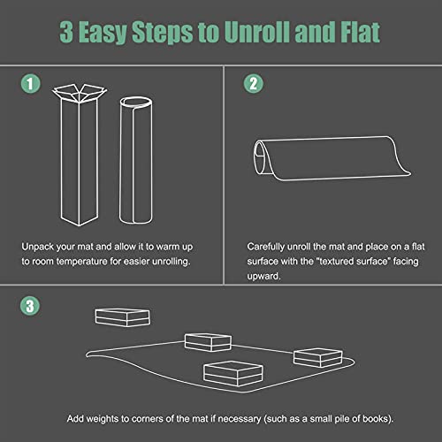 WAHHWF Clear Plastic Rug Protector Mat, Non-Slip Transparent Chair Mat, Hardwood Floors Carpet Protector - 140cm x 400cm