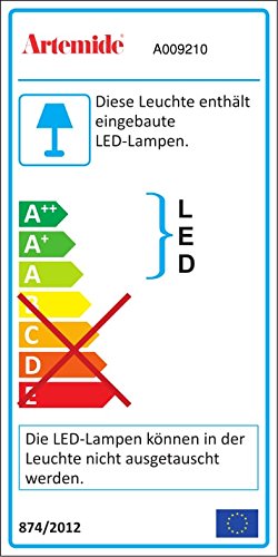 Artemide TIZIO LED A009210 Table Lamp Design Richard Sapper 2008 DIMMABLE